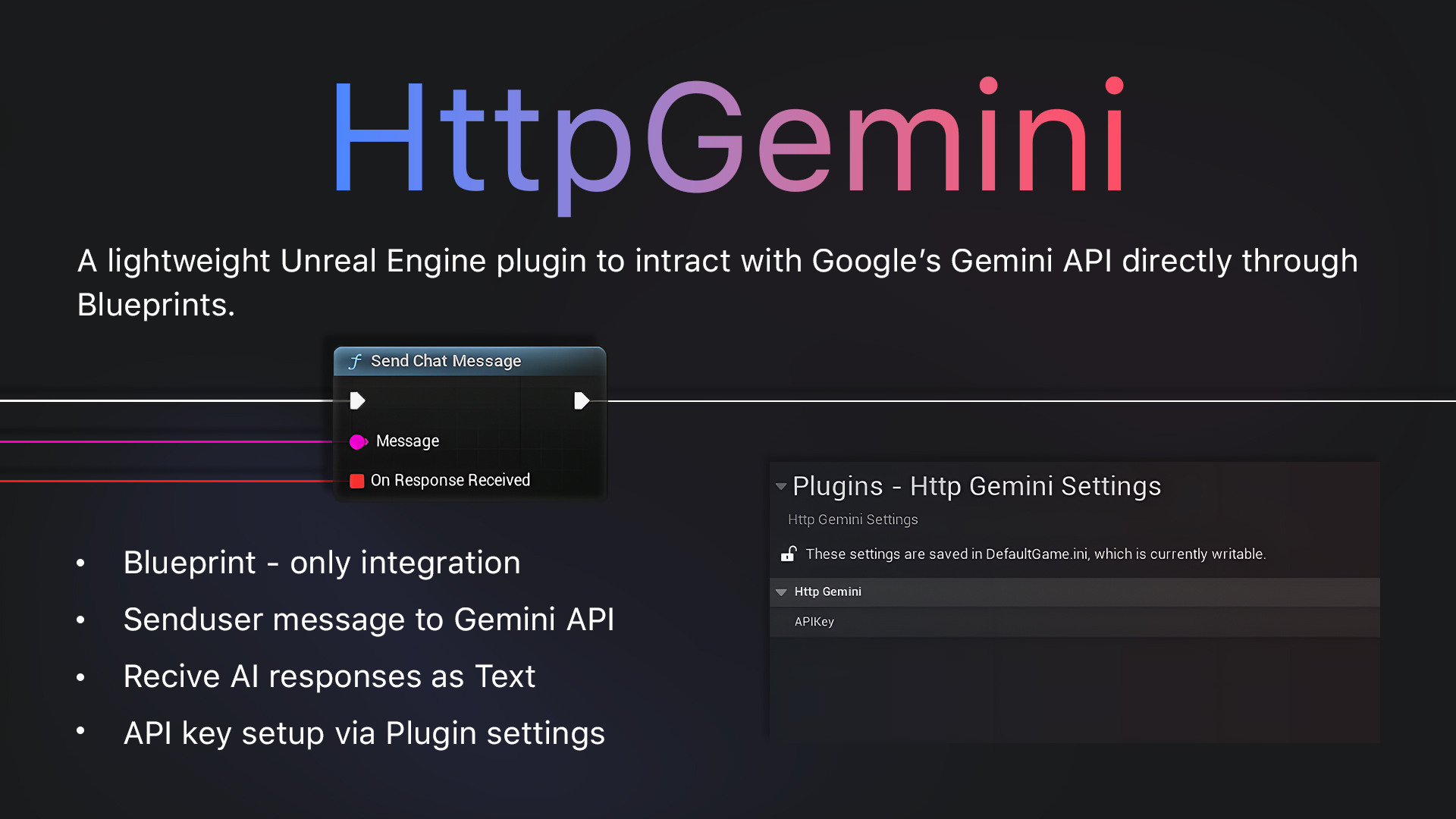 HttpGemini node inside Unreal Engine blueprint